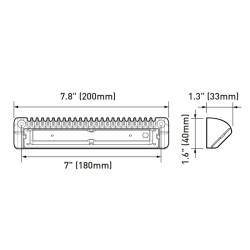 7.8INCH Heavy Duty LED Awning Light Cool White
