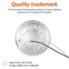 Round Ceiling Lights